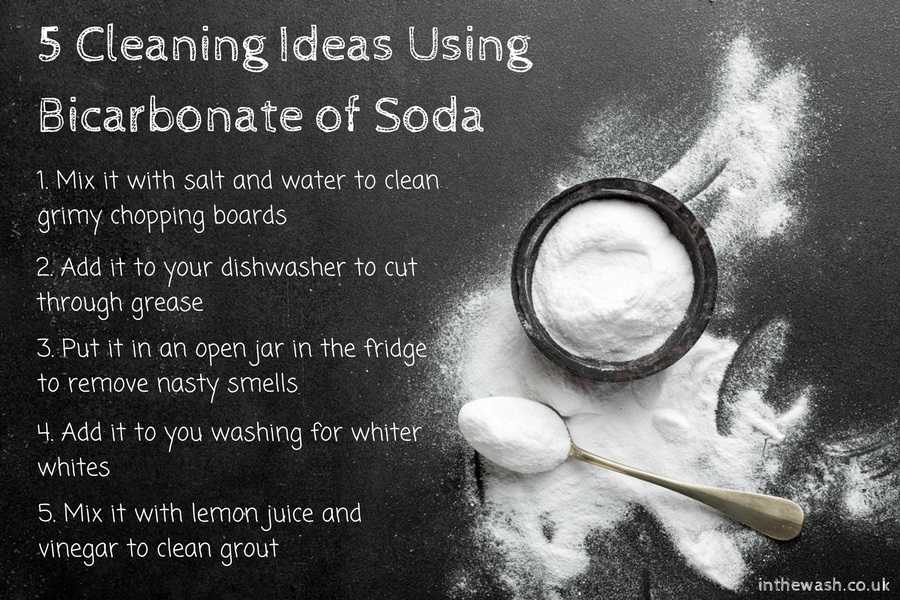 Cleaning With Bicarbonate of Soda