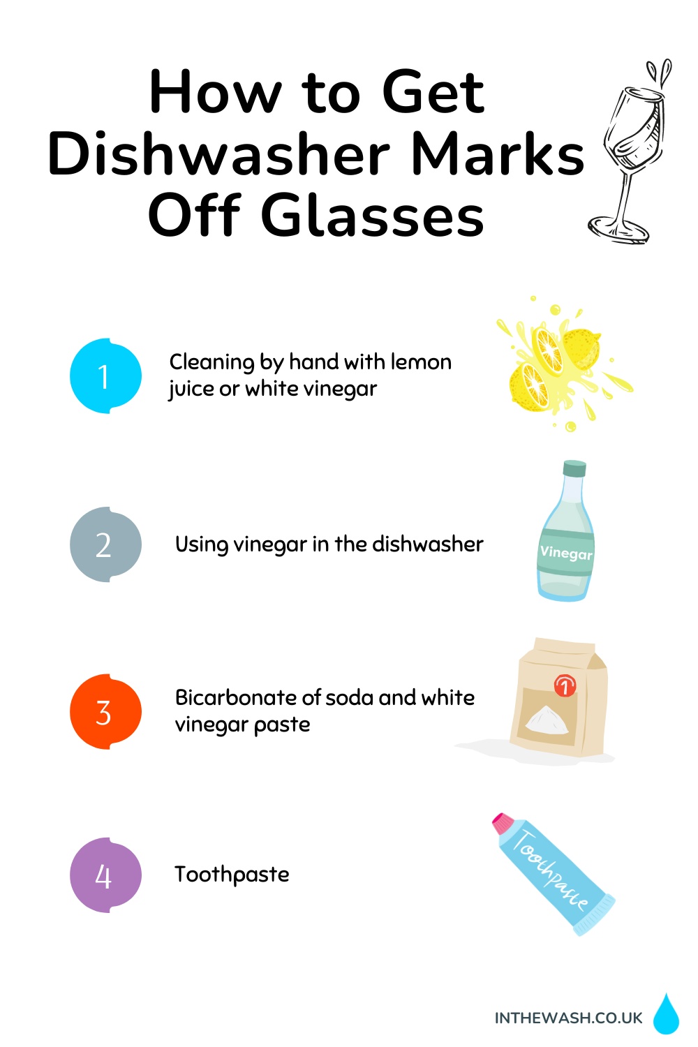 How to get dishwasher marks off glasses
