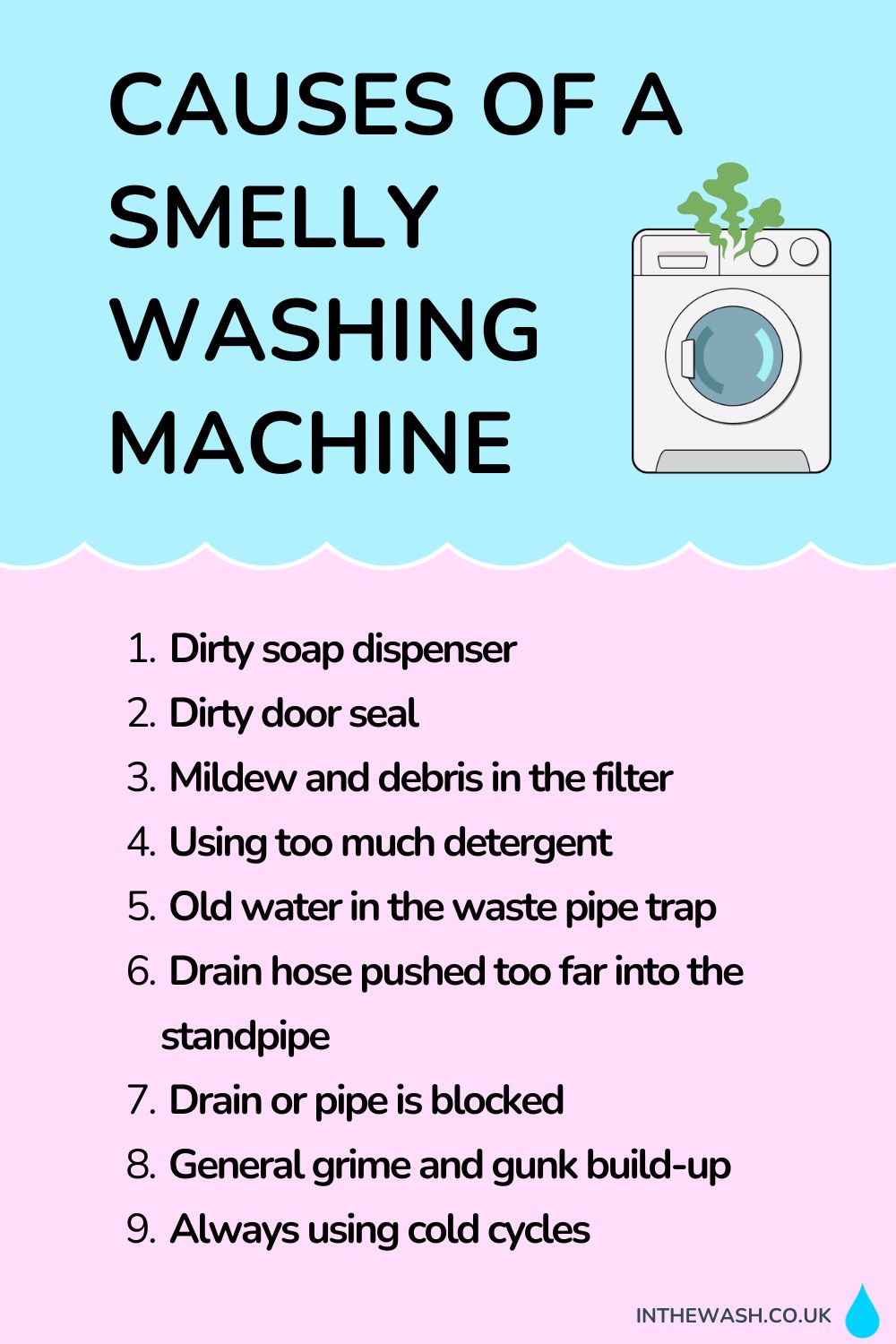 Causes of a smelly washing machine