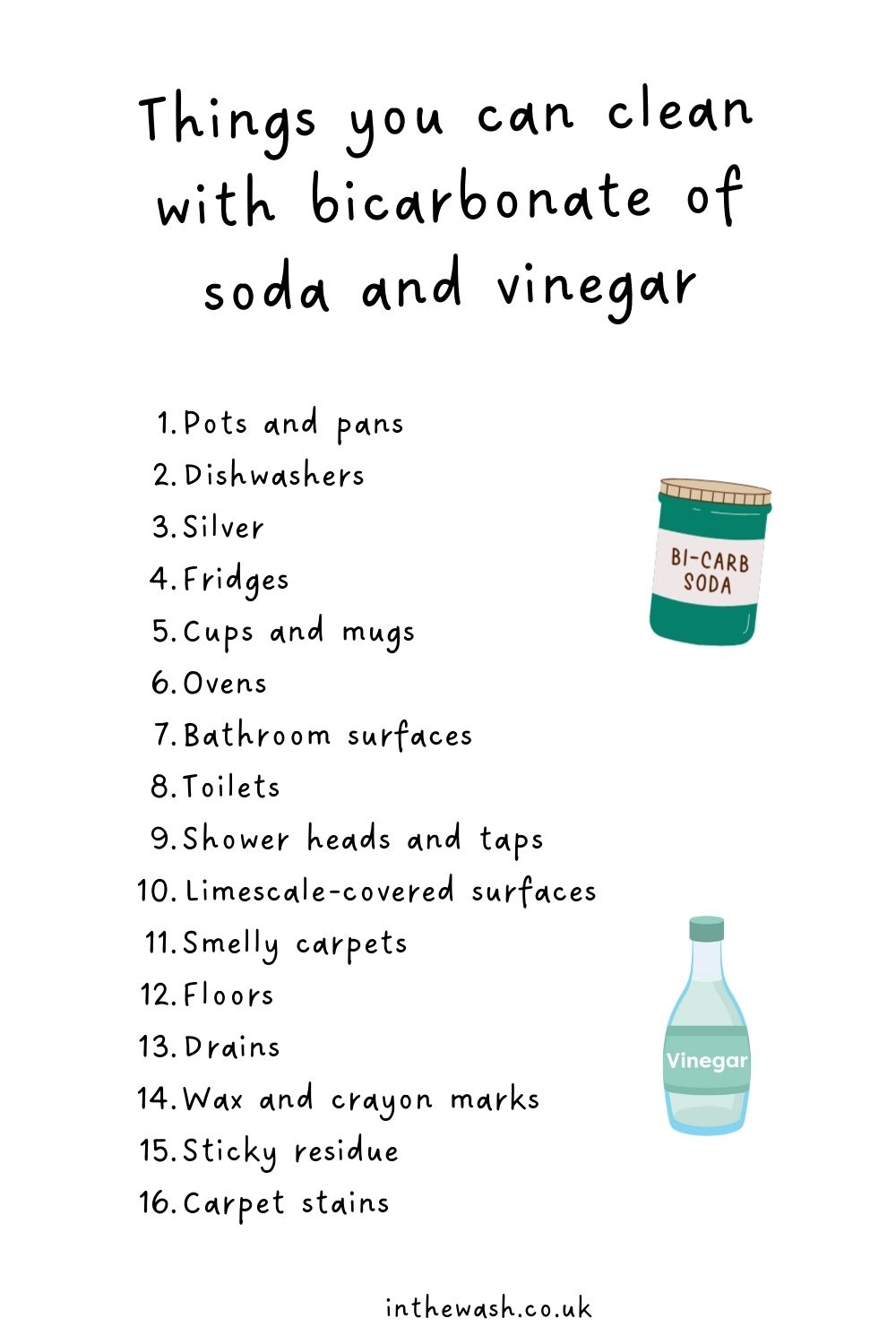 Things you can clean with bicarbonate of soda and vinegar
