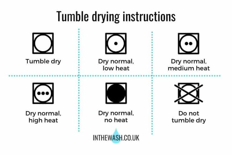 Can You Tumble Dry Jeans? Avoid Disaster With These Tips!