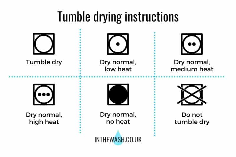 Tumble Dry, Normal, Low Heat