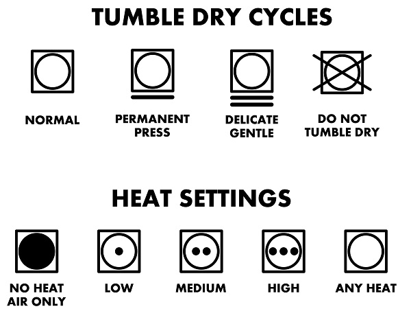 Tumble dryer care label symbols