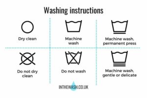 UK Laundry Symbols Explained - Clothing Care Label Guide