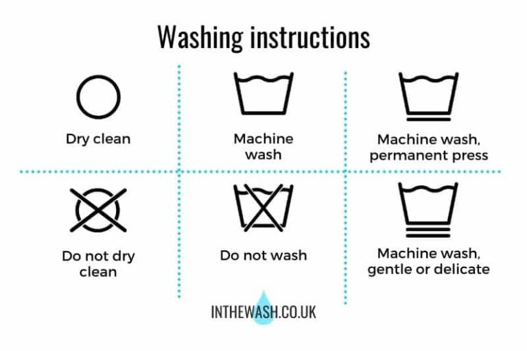 washing and drying symbols