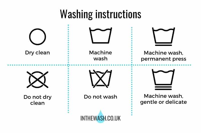 General Washing Instruction Symbols