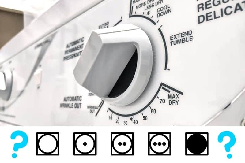 Tumble dryer dial and care label symbols