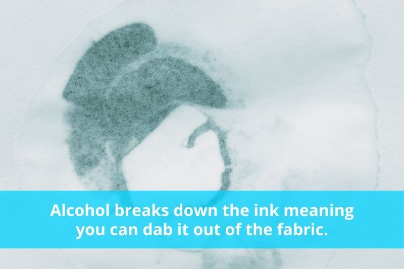Alcohol Breaks Down Biro Ink
