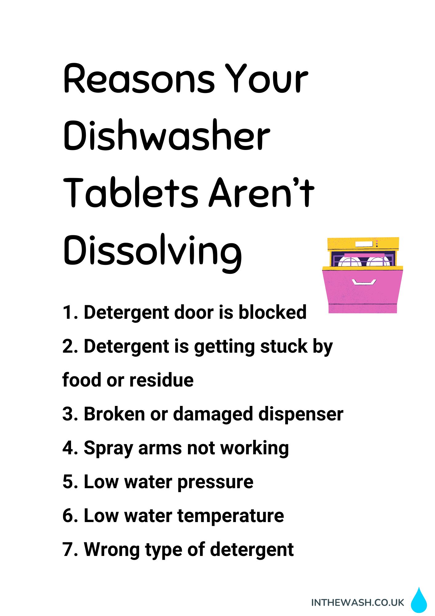 Reasons your dishwasher tablets aren't dissolving