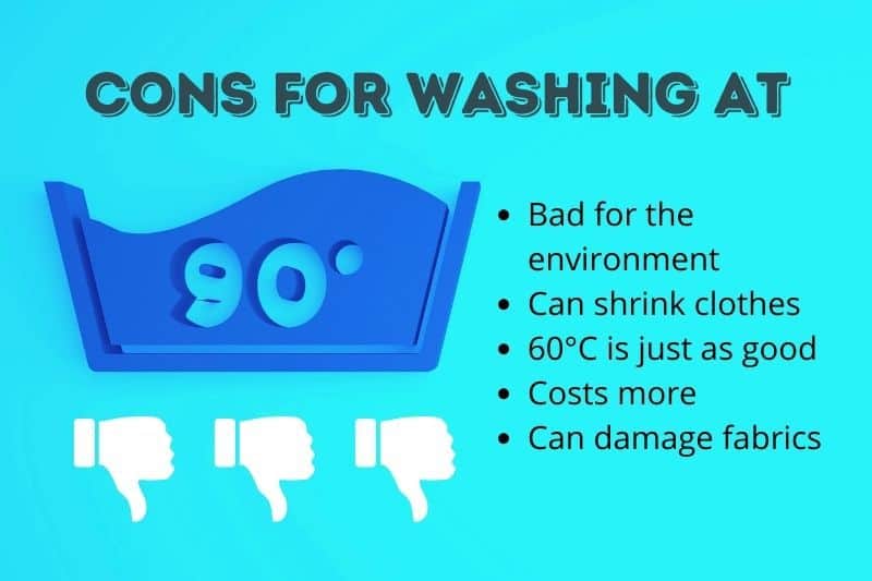 Cons for Washing at 90 Degrees