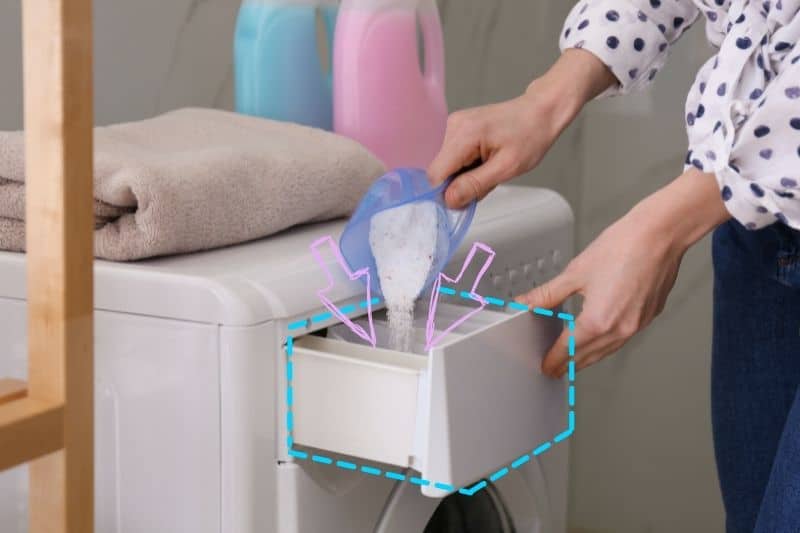 How To Add Detergent To Lg Washing Machine at Fran Davis blog