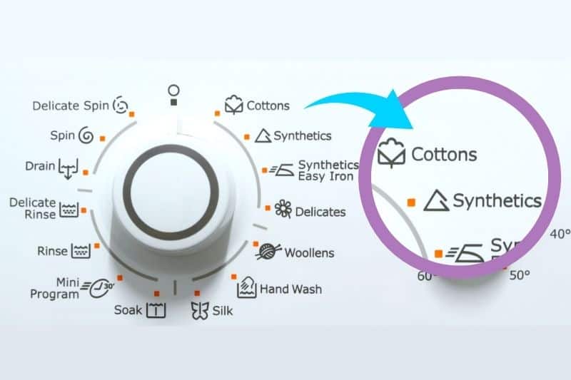 Synthetics and Cottons