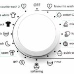 Washing Machine Programs Explained