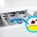 Can You Use Washing Up Liquid in the Washing Machine?