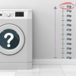 How Much Does it Cost to Wash a Load of Clothes in the UK?