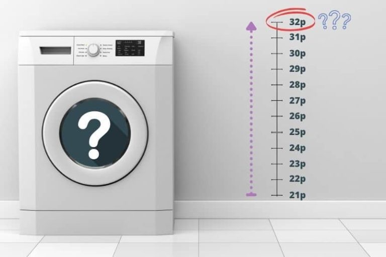 how-much-does-it-cost-to-wash-a-load-of-clothes-in-the-uk-march-2024