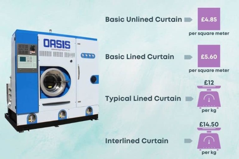 How Much Does It Cost to Dry Clean Curtains? (2024 UK)