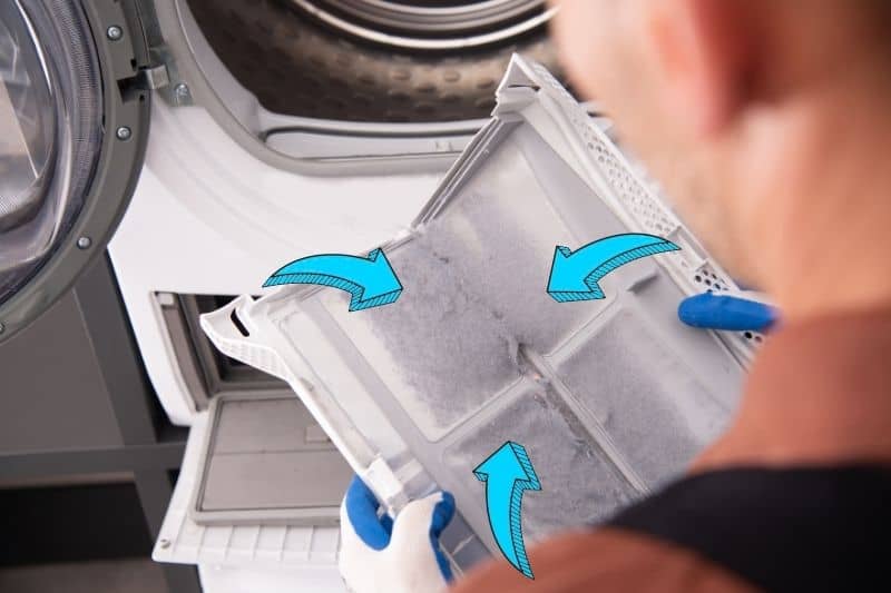 Dirty Washing Machine Filter