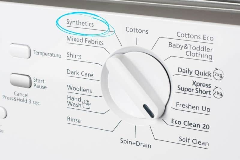 Synthetic Washing