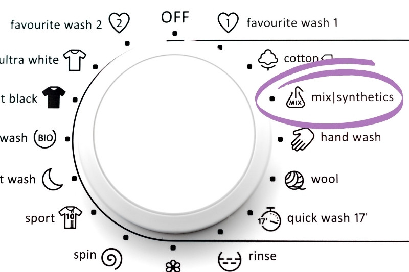 what-is-a-synthetic-wash-programme