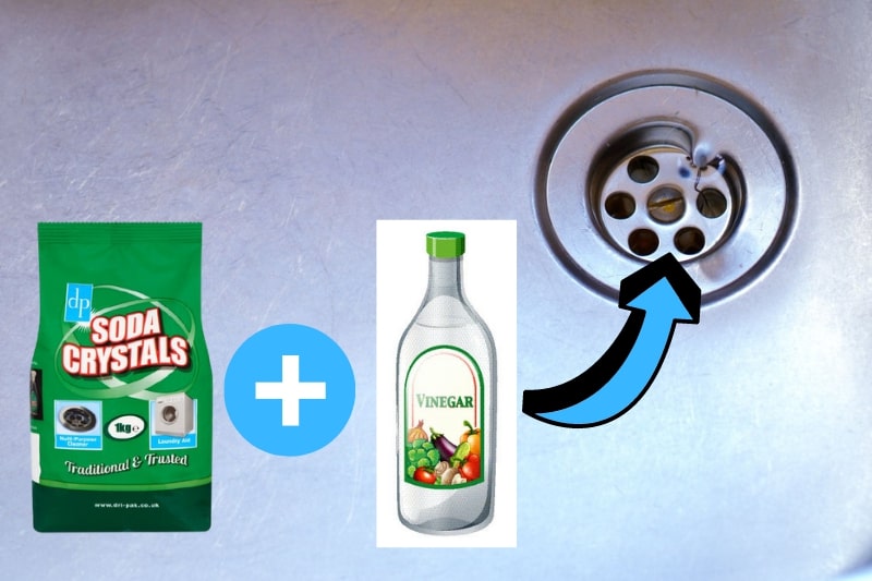 How to Unblock a Drain with Soda Crystals and Vinegar