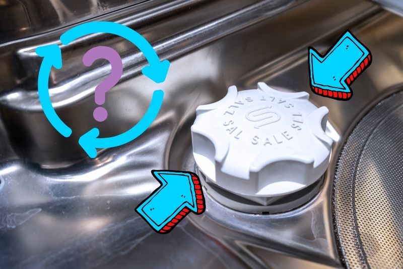 What to Do if Your Dishwasher Salt Cap is Stuck
