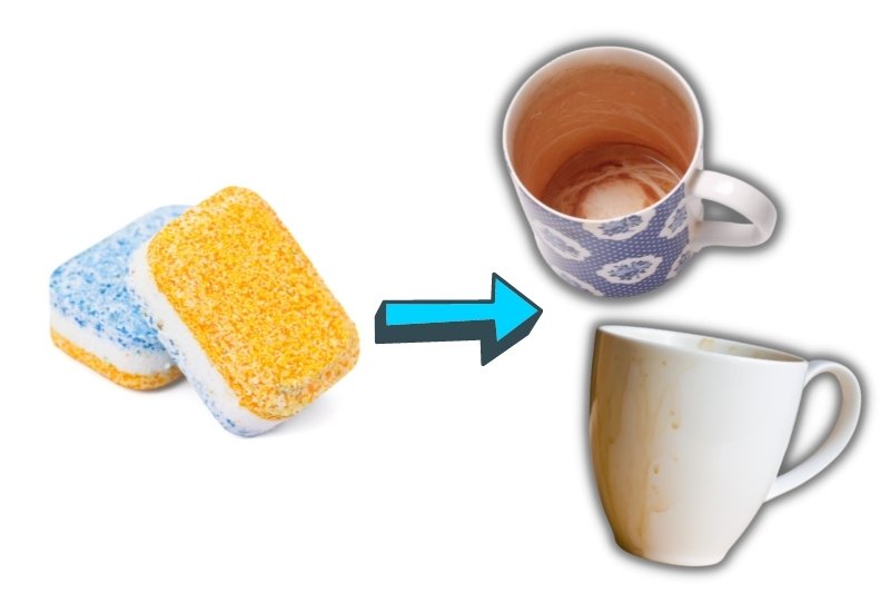 cleaning stained tea cup and coffee mug with dishwasher tablet