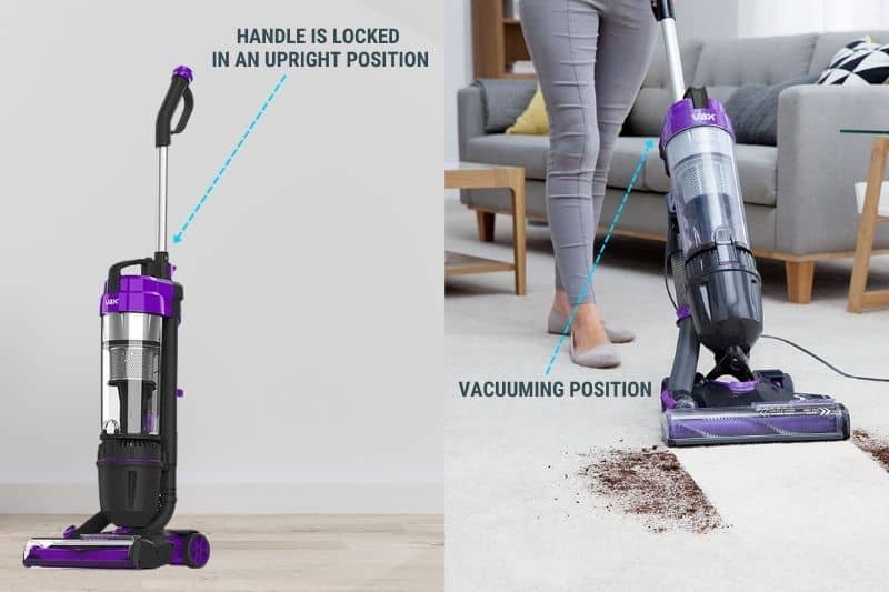 Carpet Cleaner Handle Is Locked in an Upright Position