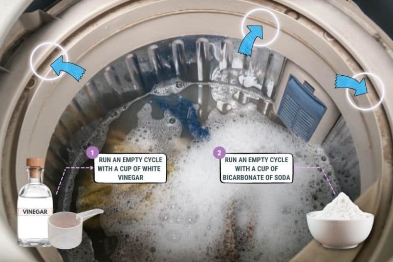 What Causes SourSmelling Laundry?