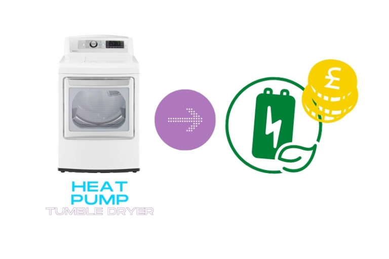Heat Pump vs. Condenser Dryer Running Costs (2024 UK)