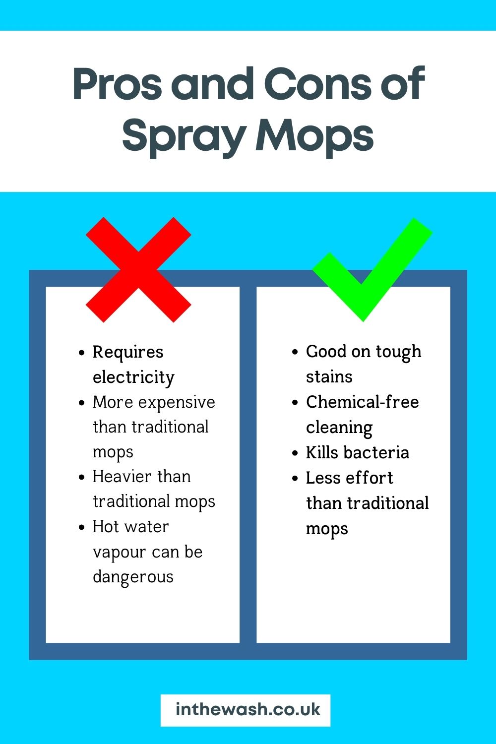 Pros and cons of spray mops