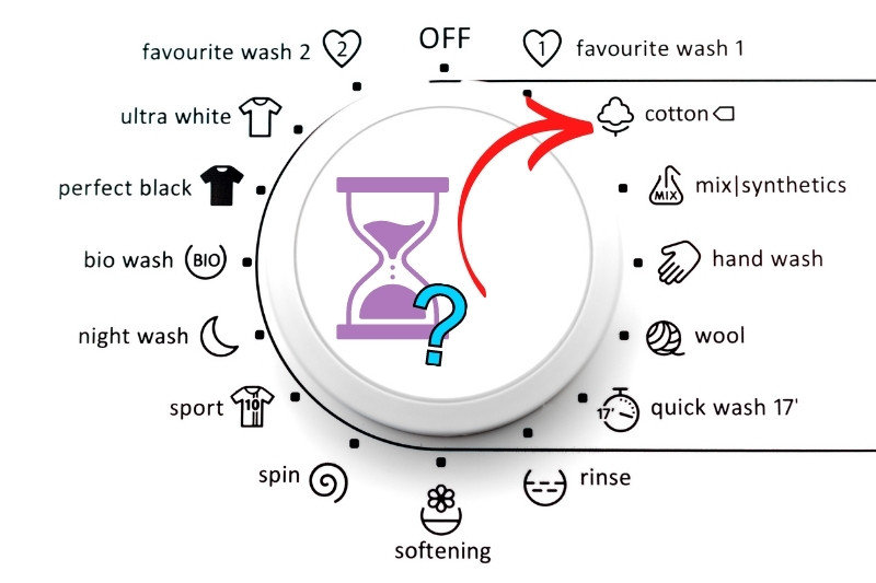 cotton wash cycles