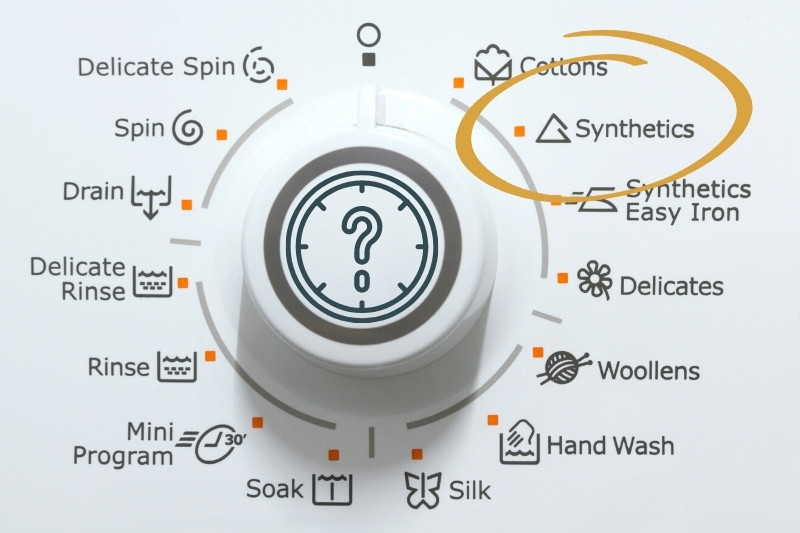 synthetic cycle times