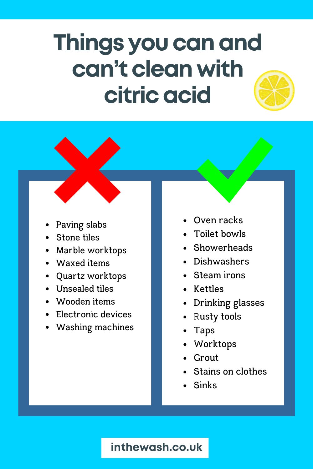 Things you can and can't clean with citric acid