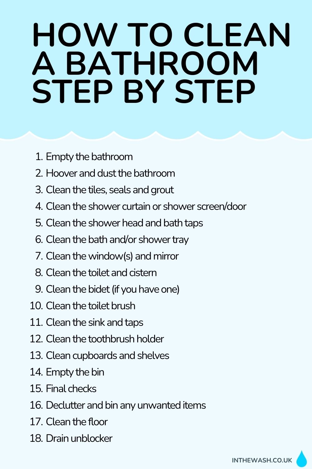 How to Clean a Bathroom Step By Step