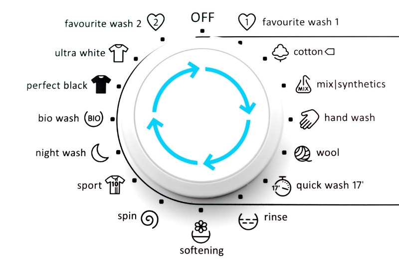 washing machine cycles