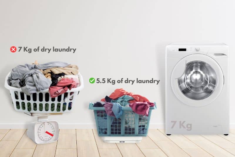 What does 7kg of washing look like?