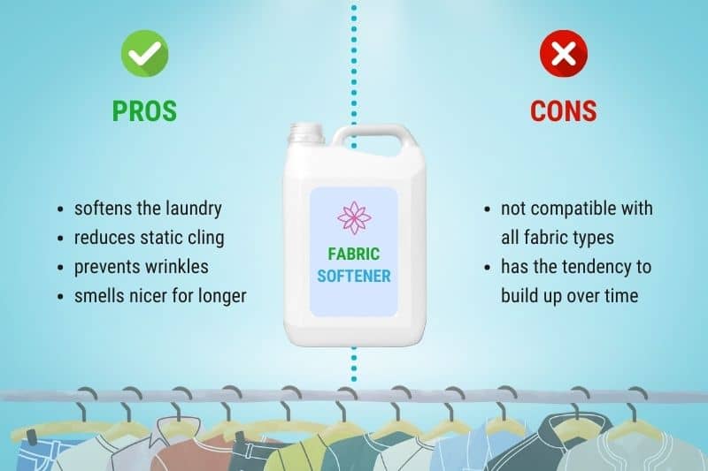 Pros and Cons of Fabric Softener