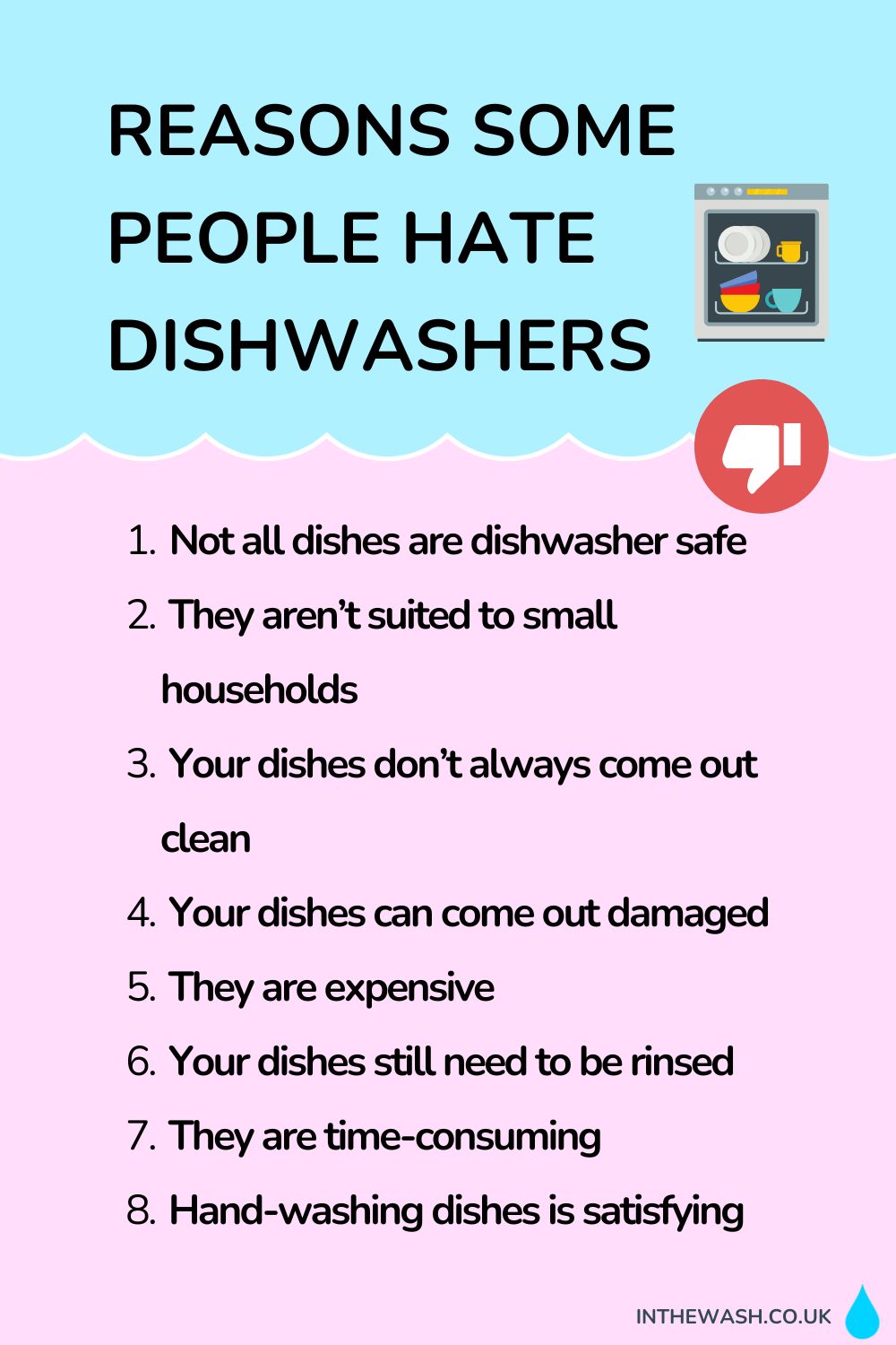 8 Reasons Some People Hate Dishwashers