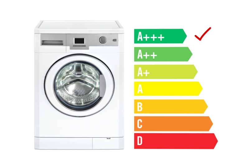washing machine energy ratings