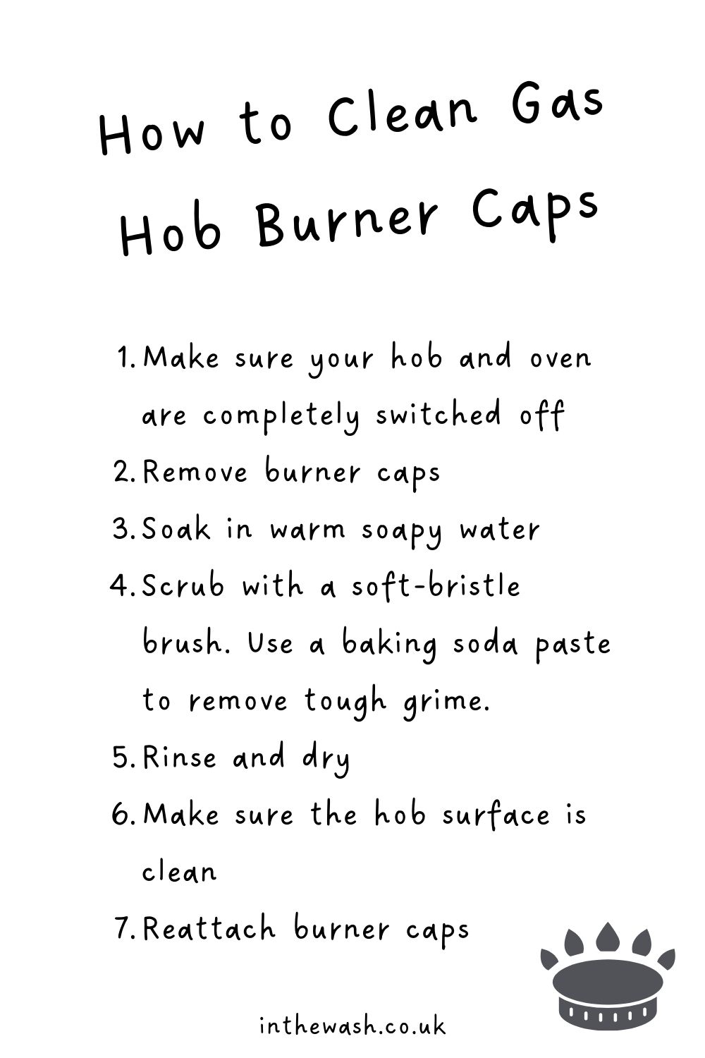 How to Clean Gas Hob Burner Caps