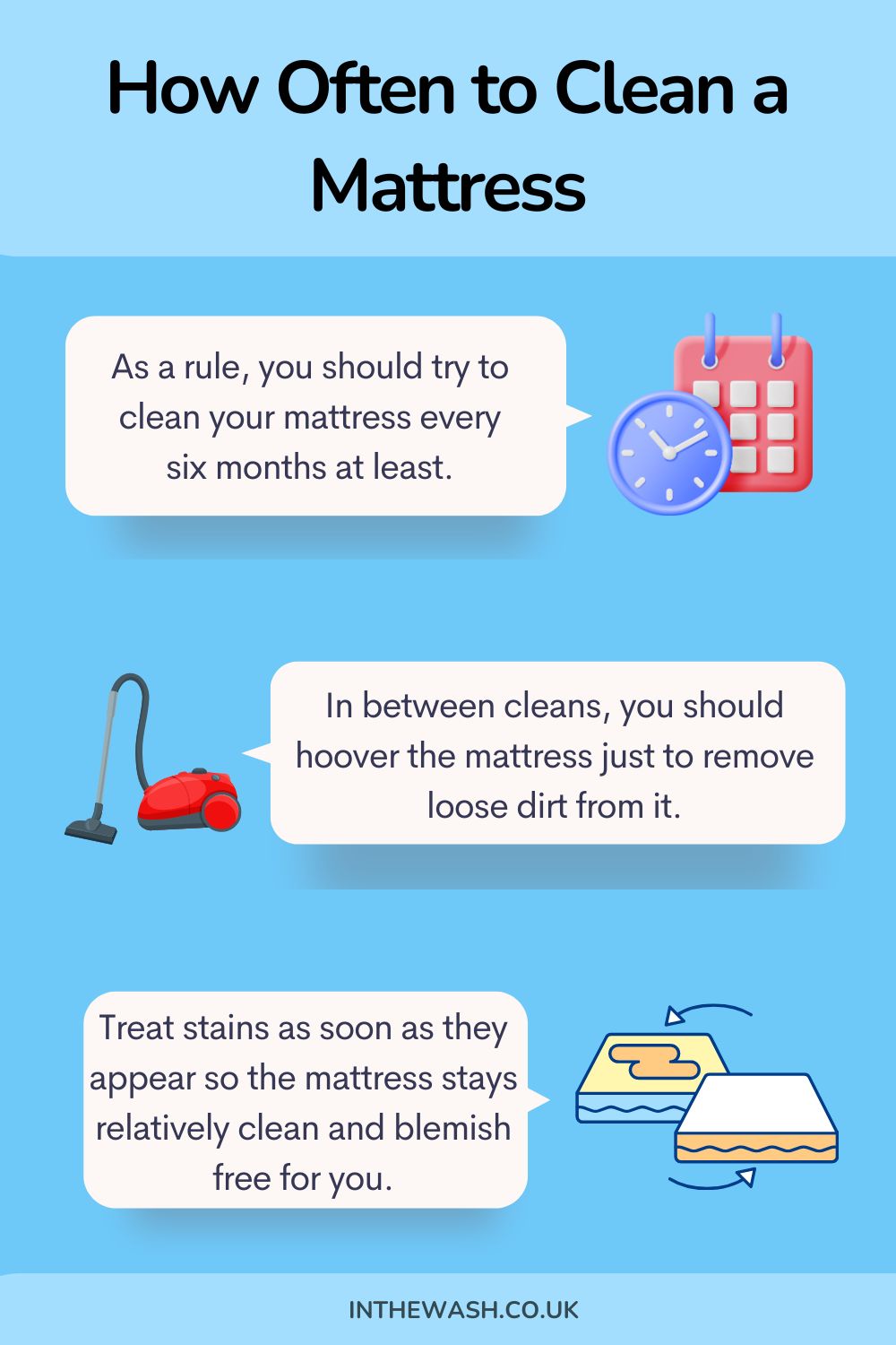 How often to clean a mattress