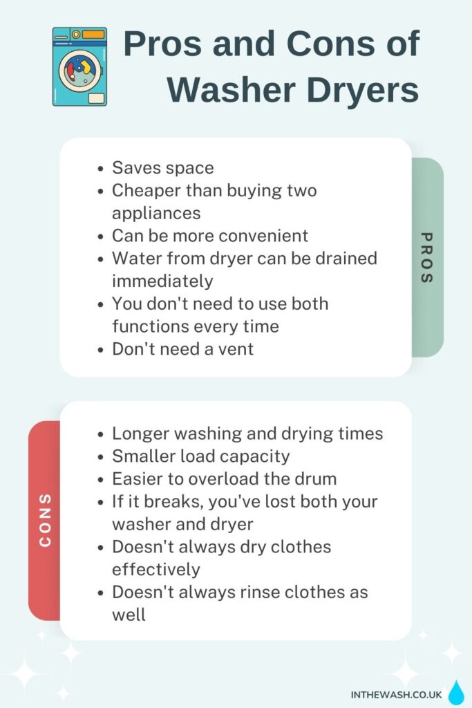 Washer Dryer Combo vs Separate Appliances
