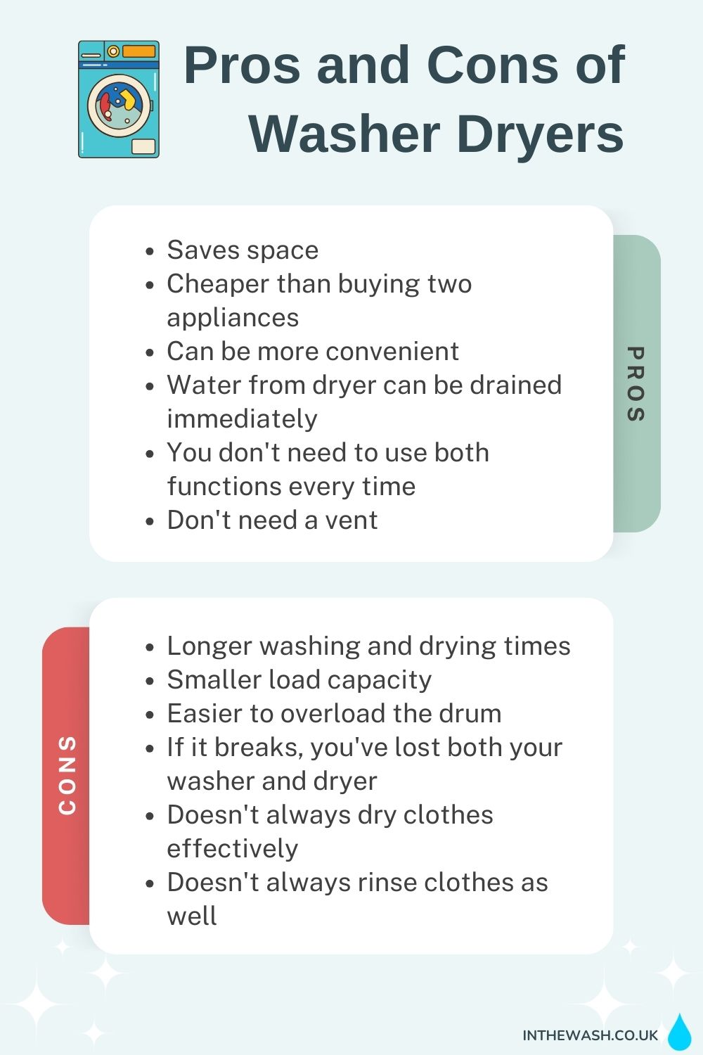 Pros and cons of washer dryers
