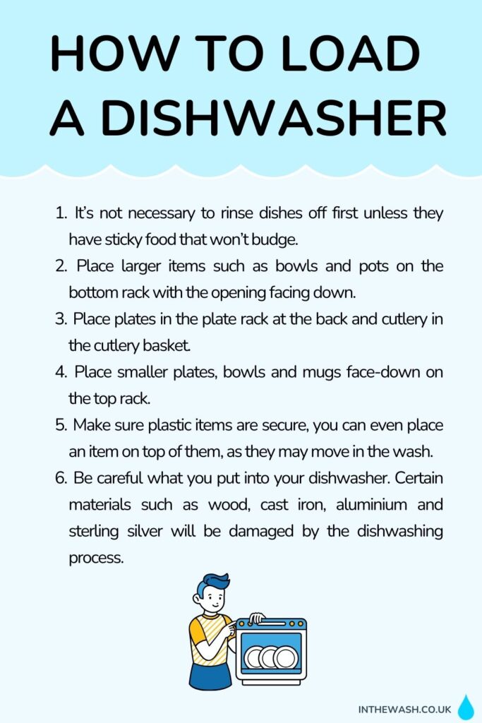 How to Use a Dishwasher
