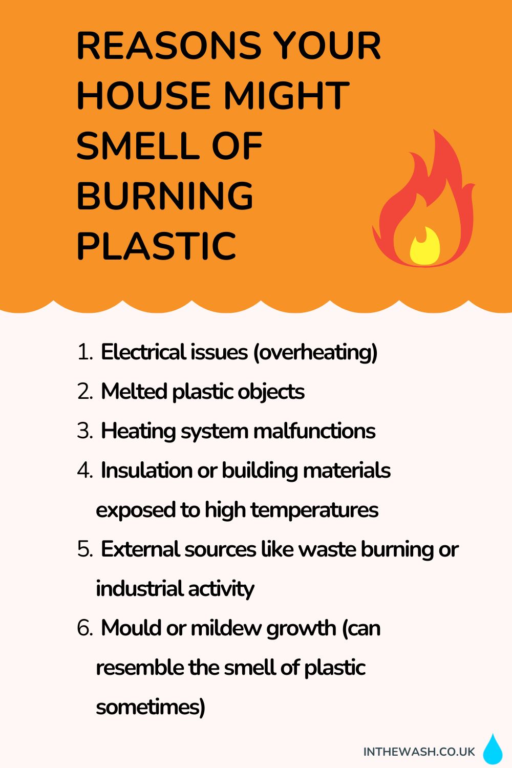 Reasons your house might smell of burning plastic