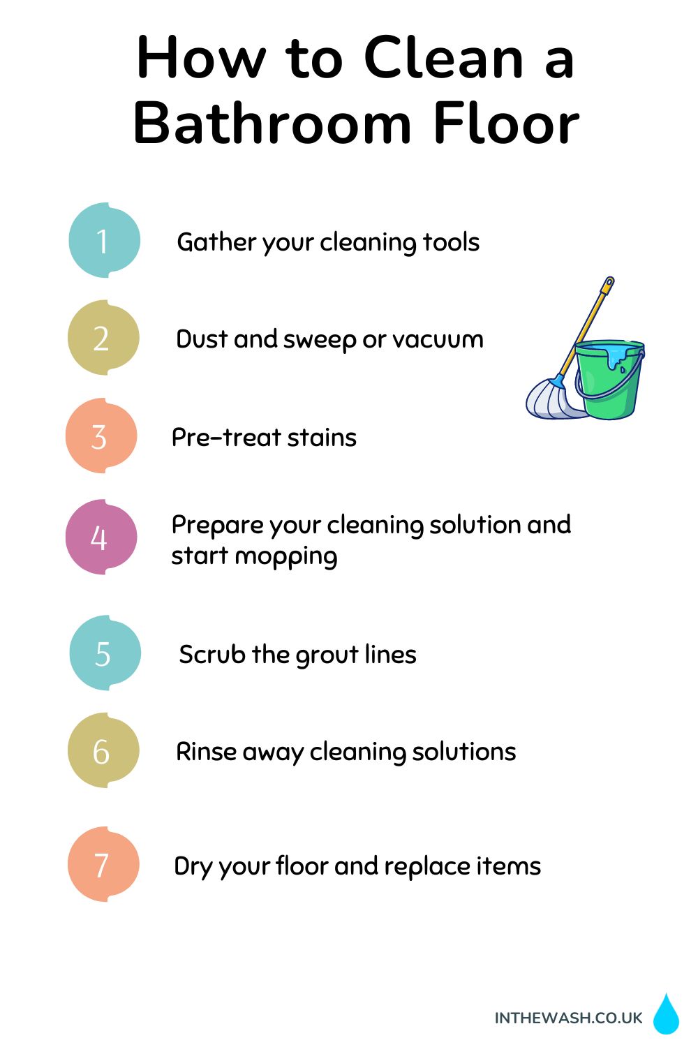 How to Clean a Bathroom Floor