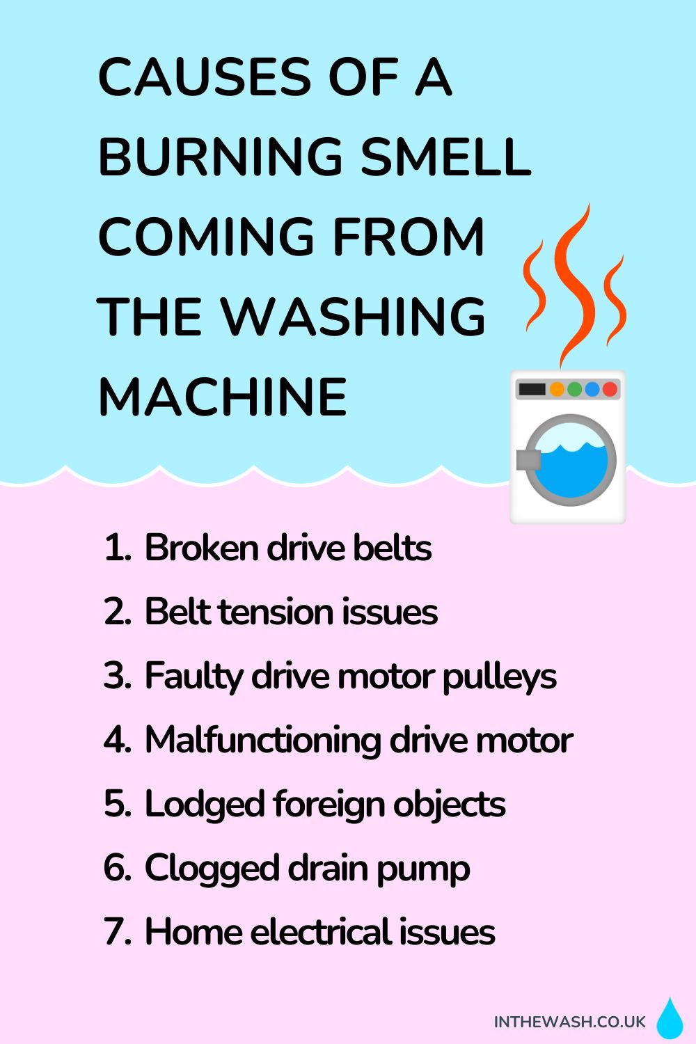 Causes of a burning smell coming from the washing machine