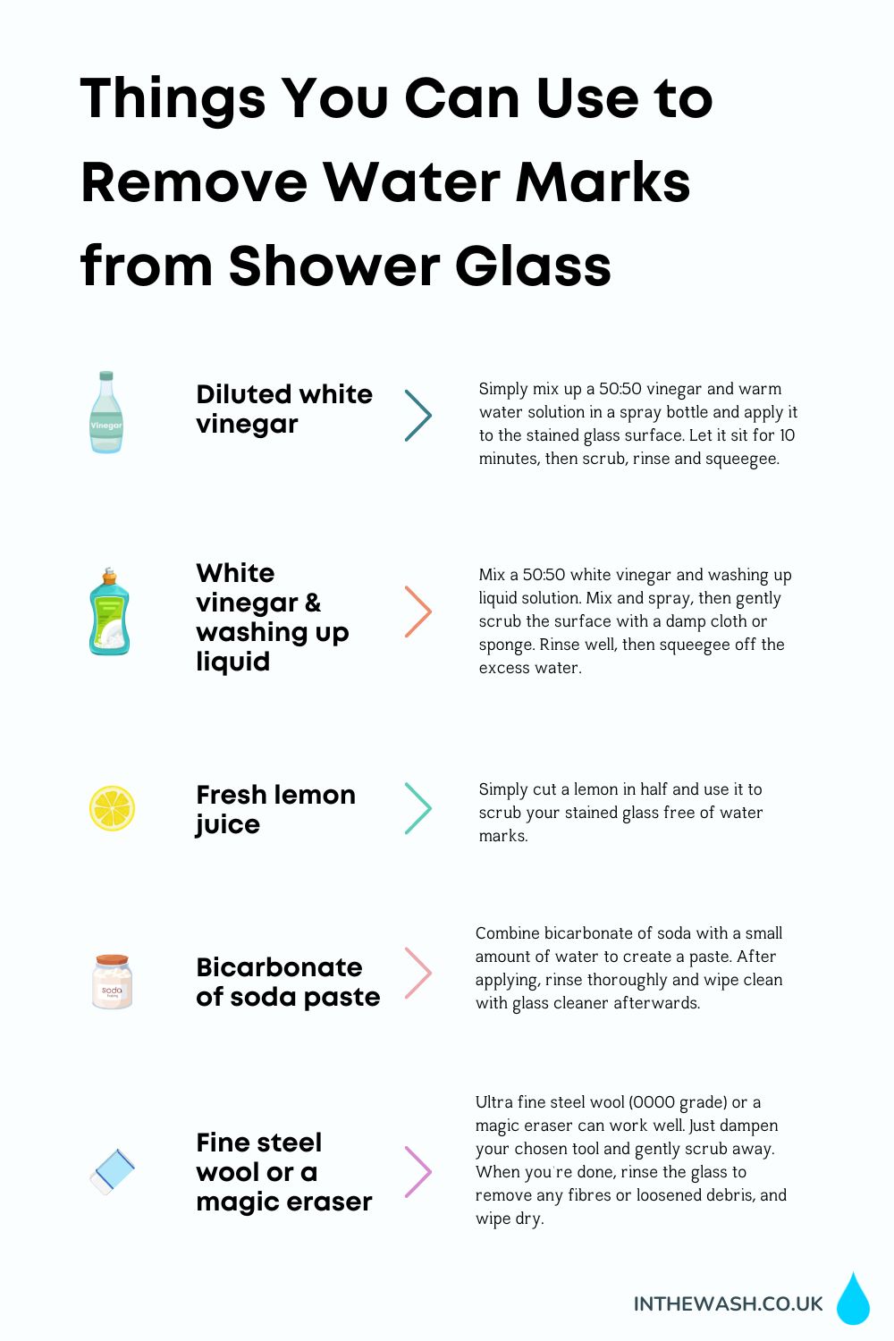 Things you can use to remove water marks from shower glass