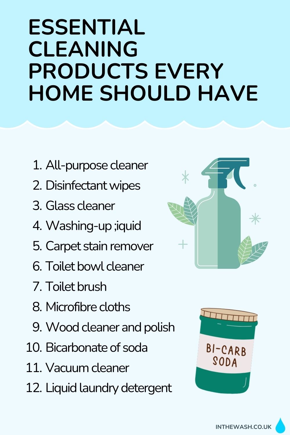 12 Essential Cleaning Products Every Home Should Have